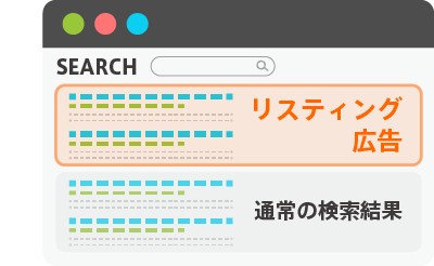 リスティング広告